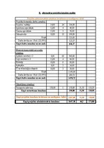 Реферат 'Projektu vadības plāns', 24.