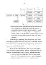 Реферат 'Postfix', 6.