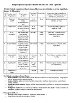 Образец документа 'Vingrinājumu kopums bērniem vecumā no 3 līdz 5 gadiem', 1.