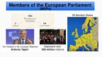 Презентация 'European Parliament', 8.