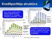 Презентация 'Latvijas Republikas komercbanku kredītportfeļa kvalitāte un kredītrisks', 18.