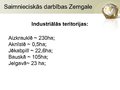 Презентация 'Zemgales reģions', 19.