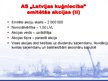 Реферат 'AS "Latvijas kuģniecība" emitēto akciju tirgus dinamikas analīze 2010.-2011.gadā', 7.