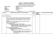 Отчёт по практике 'Dienasgrāmata farmaprūpē', 1.