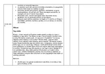 Отчёт по практике 'Dienasgrāmata farmaprūpē', 26.