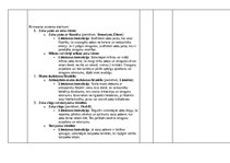 Отчёт по практике 'Dienasgrāmata farmaprūpē', 28.