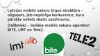 Презентация 'Konkurence Latvijas mobilo sakaru tirgū', 3.