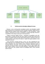 Реферат 'Darba izpildes tehnoloģijas analīze koku gāšanas, atzarošanas un sagarumošanas o', 9.