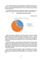 Реферат 'Darba izpildes tehnoloģijas analīze koku gāšanas, atzarošanas un sagarumošanas o', 19.