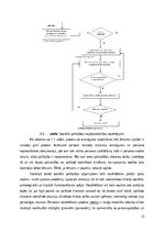 Реферат 'Sociālās palīdzībs organizatora profesionālā darbība un izaugsme', 13.