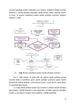 Реферат 'Sociālās palīdzībs organizatora profesionālā darbība un izaugsme', 14.