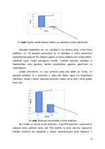 Реферат 'Sociālās palīdzībs organizatora profesionālā darbība un izaugsme', 22.