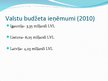 Презентация 'Baltijas valstu pamatrādītāju salīdzinājums', 2.