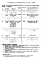 Образец документа 'Vingrinājumu kopums bērniem vecumā no 5 līdz 6 gadiem', 1.
