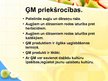 Презентация 'Ģenētiski modificētie produkti', 7.
