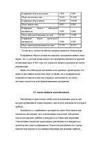 Реферат 'Анализ финансового положения ООО "Sarkanais Kings" и предложения по его улучшени', 24.