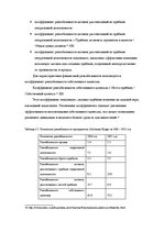 Реферат 'Анализ финансового положения ООО "Sarkanais Kings" и предложения по его улучшени', 26.