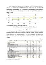 Реферат 'Izmaksu analīze visa veida saimniecībās SUDAT datu kopā 2005. - 2007.gadu period', 9.
