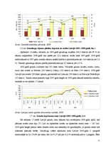 Реферат 'Izmaksu analīze visa veida saimniecībās SUDAT datu kopā 2005. - 2007.gadu period', 12.