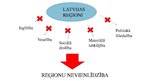 Презентация 'Latvijas reģionu ekonomiskā izaugsme', 3.