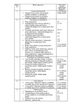 Образец документа 'Mājasdarbs mikroekonomikā', 2.
