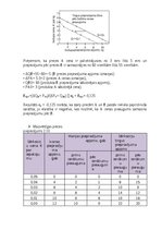 Образец документа 'Mājasdarbs mikroekonomikā', 8.