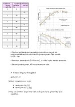 Образец документа 'Mājasdarbs mikroekonomikā', 18.