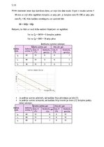 Образец документа 'Mājasdarbs mikroekonomikā', 20.