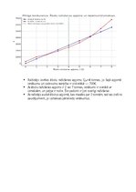 Образец документа 'Mājasdarbs mikroekonomikā', 28.