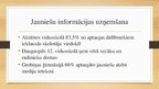 Реферат 'Iedzīvotāju ieinteresētība un līdzdalība politiskajos procesos Latvijā', 12.