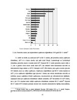Дипломная 'Mazās un vidējās uzņēmējdarbības salīdzinošā analīze Eiropas Savienības valstīs ', 45.