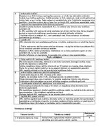 Конспект 'Obligātās izvēles daļa (B daļa) Modulis "Augu aizsardzība" Ieskaite', 2.