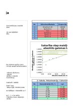 Образец документа 'Refraktometrija, polarimetrija', 6.