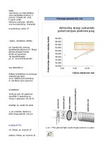 Образец документа 'Refraktometrija, polarimetrija', 7.