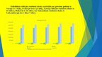 Презентация 'Eurostat datu analīze par augstskolās studējošo skaitu ES valstīs', 6.