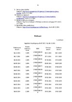Реферат 'Privātpersonu ieguldījumi 3.līmeņa pensiju fondos, krājobligācijās un Latvijas v', 19.