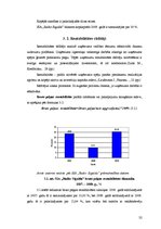Дипломная 'SIA "Radio Sigulda" saimnieciskās darbības analīze', 32.