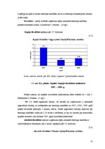Дипломная 'SIA "Radio Sigulda" saimnieciskās darbības analīze', 37.
