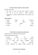 Реферат 'Kiberdrošība Latvijā un Eiropas Savienībā: draudi, risinājumi un attīstības pers', 35.