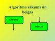 Презентация 'Algoritmi', 17.