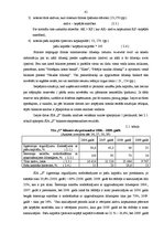 Дипломная 'Grāmatvedības uzskaite, analīze un nodokļi tirdzniecības mikrouzņēmumā', 41.