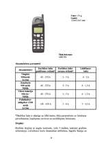 Реферат 'Nokia mobilie telefoni', 19.
