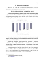 Отчёт по практике 'SIA "Kopija"', 10.