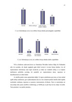 Отчёт по практике 'SIA "Kopija"', 19.