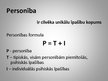 Презентация 'Personība', 1.