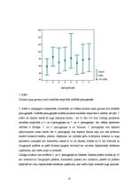 Реферат 'Vides ietekme uz kokveida karaganas (Caragana aborescens) morfoloģisko pazīmju i', 18.