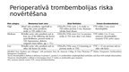 Презентация 'Hemostāzes traucējumi intensīvajā terapijā un anestezioloģijā. Koagulācijas sist', 20.