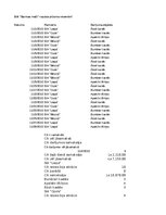 Конспект 'Grāmatvedība un finanses - funkcijas', 1.