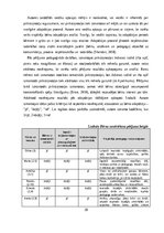 Реферат 'Pirkstiņrotaļa 2-3 gadus vecu bērnu adaptācijas procesa sekmēšanai pirmsskolas i', 28.