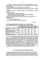 Отчёт по практике 'Profesionālās prakses pārskats. SIA "S" darbības analīze', 23.